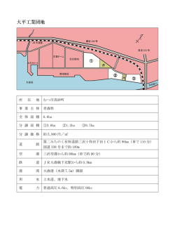 大平工業団地
