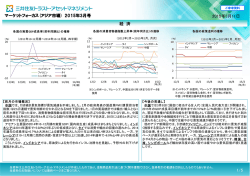 マーケットフォーカス(アジア市場) 2015年3月号 経 済 2015年3月11日