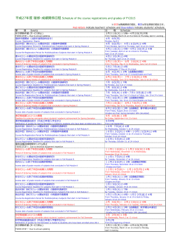 平成27年度 履修・成績関係日程 Schedule of the course registrations