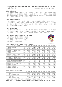 （案）のポイント[PDF：155KB]