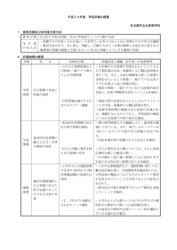 学校評価の報告書 - 名古屋市立北高等学校