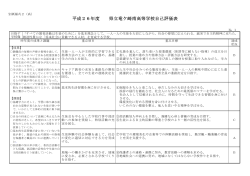 平成26年度 県立竜ケ崎南高等学校自己評価表