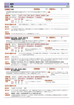 語学（PDF：245KB）
