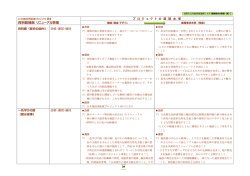 公共施設再配置プロジェクト04