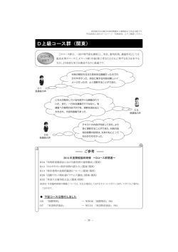 D上級コース群（関東）