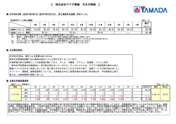 【 株式会社ヤマダ電機 月次IR情報 】