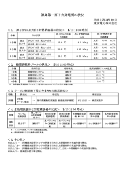 福島第一原子力発電所の状況（記者会見資料）（PDF 19.9KB）