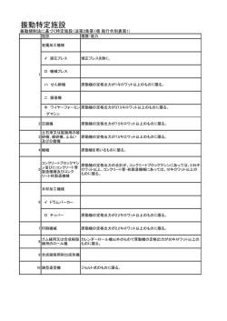 （振動規制法施行令別表第1） [PDFファイル／69KB]