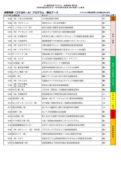 成果発表プログラム