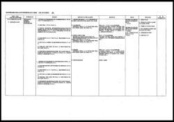 別表（案）(PDF文書)