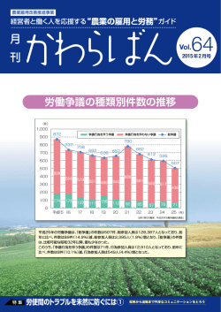 労働争議の種類別件数の推移