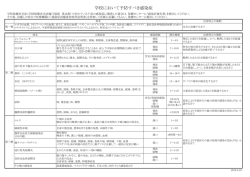 学校において予防すべき感染症