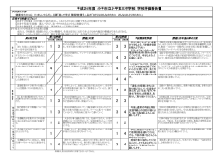 学校評価報告 - 小平市教育委員会