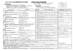 学校評価書UPしました。 - 山形県立置賜農業高等学校