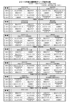2015年度三重県男子リーグ組合せ表