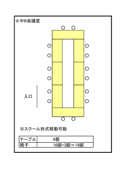 中B会議室 入口 ※スクール形式移動可能 テーブル 8個 椅