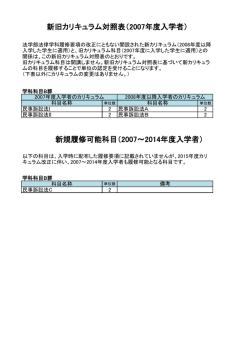 新旧カリキュラム対照表（2007年度入学者） 新規履修可能科目（2007