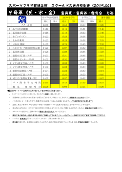 9号車（火・水・金） 富岡東・富岡西・能見台 方面