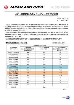 JAL、国際貨物の燃油サーチャージ改定を申請