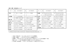 制作・著作 株式会社スイッチ 白金台～溜池山王&rarr; 「ちょっとおしゃれで