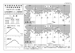別ウィンドウ