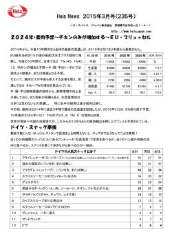 Hela News 2015年3月号（235号）