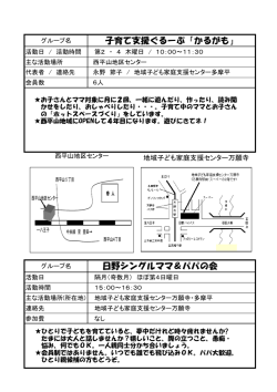 子育て支援ぐるーぷ「かるがも」 日野シングルママ＆パパの会