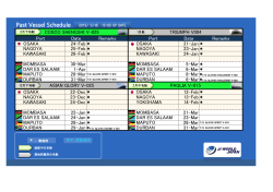 Past Vessel Schedule