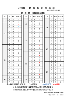 27年度 観 光 船 予 約 状 況