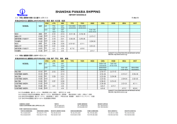 青島・連雲港サービス - COSCO Japan;pdf