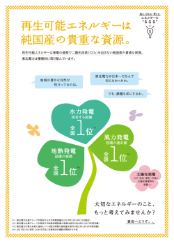Page 1 Page 2 蛙 分かる。 考える。 エネ2ソギーの 再生可能エネルギー