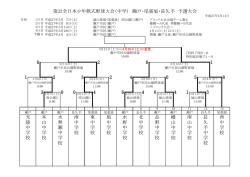 光 陵 中 学 校 幡 山 中 学 校 品 野 中 学 校 東 中 学 校 西 中 学 校 水