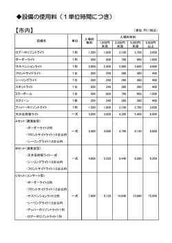 市内・市外