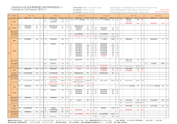 2014 年度時間割 - GSICS, Kobe University