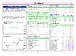 中国香港日報;pdf