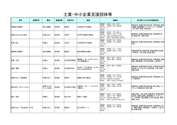 （第23回認定：当局受付分）（PDF:79KB）