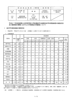 平成27年度兵庫県公立高等学校入学者選抜学力検査総合学科実技