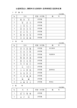 公益財団法人 勝興寺文化財保存・活用事業団 役員等名簿