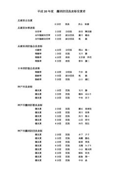 別添のとおり - 神戸市消防協会