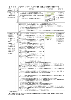 ロゴマークの使用の区別 (pdf:85KB