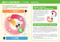 見取りと点検の関係性