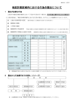 地区計画区域内における行為の届出について [PDFファイル