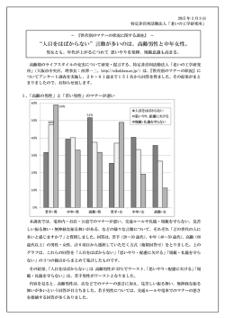 世代別のマナーの状況に関する調査