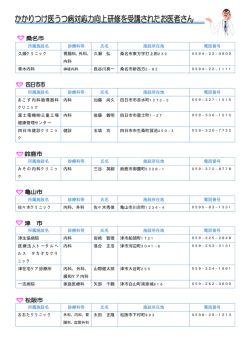 所属施設名 診療科等 氏名 施設所在地 電話番号 久瀬クリニック 胃腸科