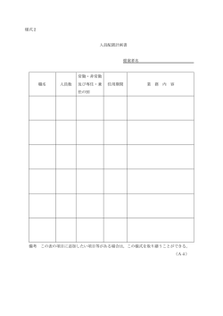様式2 人員配置計画書 提案者名 職名 人員数 常勤・非常勤 及び専任