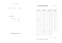 全目制の課程普通科