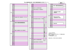 資料2 計画策定スケジュール