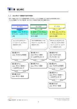 Java.policy設定マニュアル