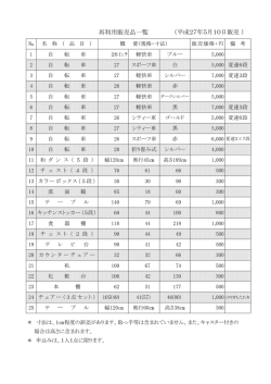 再販家具類展示品リスト （PDF形式 36.5KB）再販家具類展示品リストを