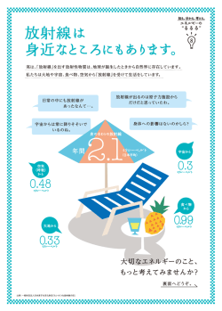 Page 1 Page 2 知る~ 分かる~ 考え る。 エネ ジギーの 「放射線」は